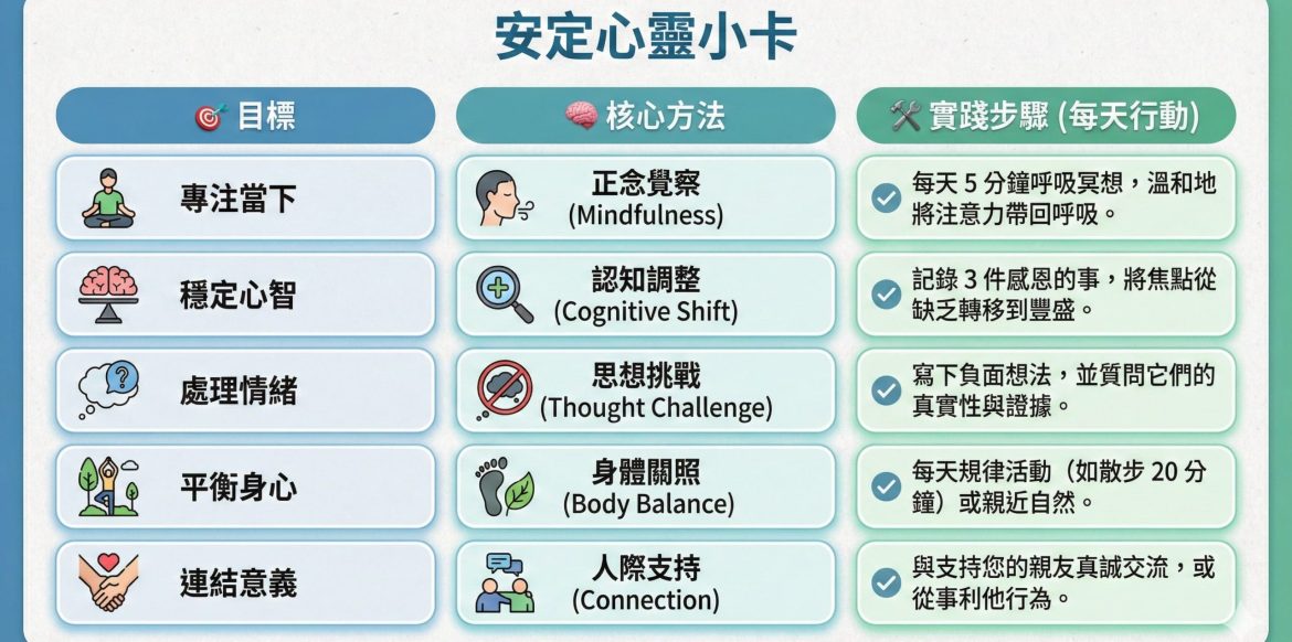 withmind